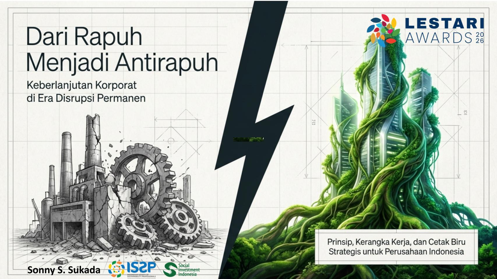 Dari Rapuh Menjadi Antirapuh