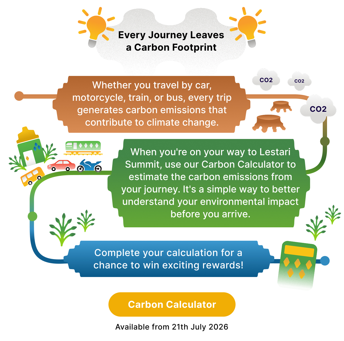 Carbon Journey Teaser