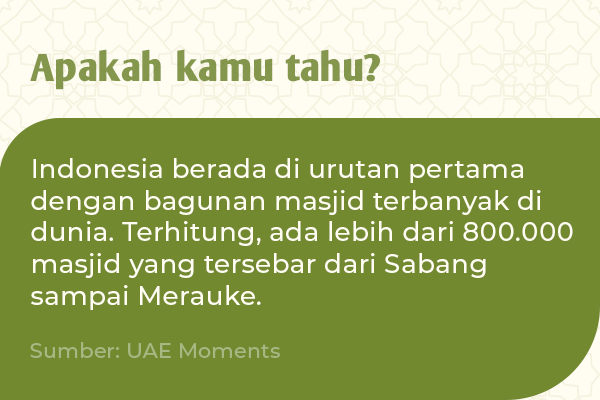 Mengintip Pesona Masjid-Masjid Ikonik di Tanah Air