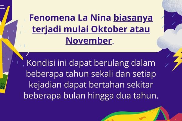 Akhir Tahun Menjelang,  Siapkah Kita Menghadapi Cuaca Ekstrem?