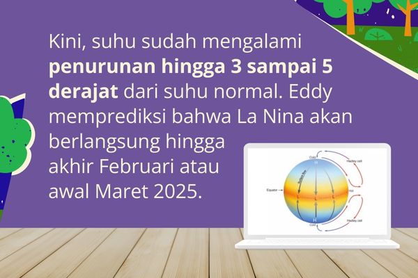 Akhir Tahun Menjelang,  Siapkah Kita Menghadapi Cuaca Ekstrem?