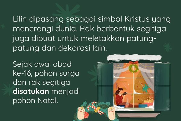 Dibalik Tradisi Menghias Pohon Natal: Kenapa Harus Pohon Cemara?
